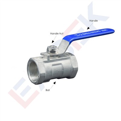 Part 1 Ball Valve diagrammatic sketch Part 1 Ball Valve diagrammatic sketch